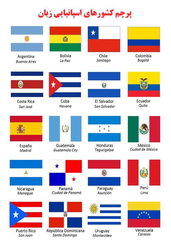 پرچم کشورهای اسپانیایی زبان