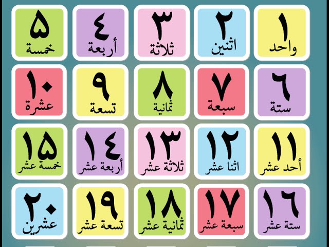اعداد عربی