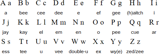 نمونه‌ای از یک متن لاتین